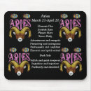 Recherche de signes zodiaque tapis souris Anniversaire