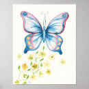 Recherche de peinture papillon posters Bleu