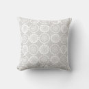 Recherche de motif cercle coussins Ornemental