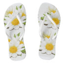 Recherche de pantoufle Floral