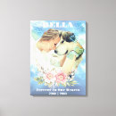 Recherche de amour éternel posters Floral