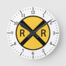Recherche de chemins de fer horloges Tramway