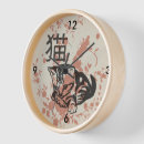 Recherche de neko horloges Cat