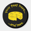 Recherche de de roue magnets Cercle