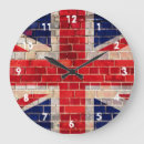 Recherche de union jack horloges Mur