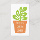 Recherche de magasin de jardin cartes visite Jardinier