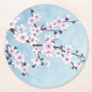 Recherche de cerisier dessous de verres Bleu