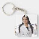 Recherche de infirmier autorisé porteclés Infirmière