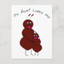 Recherche de ma nièce cartes postales Famille