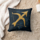 Recherche de sagittaire coussins Zodiaque