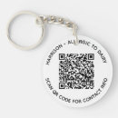 Recherche de info porteclés Code qr