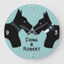 Recherche de scottie horloges Noir