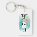 Recherche de chiens drôles porteclés Amoureux des chiens