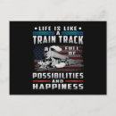 Recherche de locomotive ferroviaire cartes postales Ingénieur