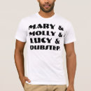 Recherche de aquarium populaire Dubstep