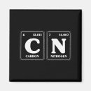 Recherche de tableau périodique magnets Enseignant