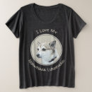Recherche de norsk vêtements Chien