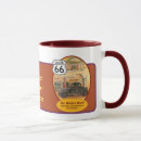 Recherche de itinéraire tasses Route66