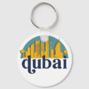 Recherche de le dubaï porteclés Émirats arabes unis