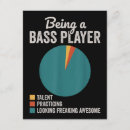 Recherche de bassiste invitations Guitariste