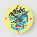 Recherche de riders horloges Surf