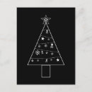 Recherche de graphique crâne cartes postales Gothique