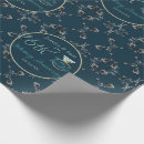 Recherche de dessin original papier cadeau Dessiné à la main