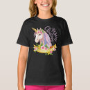 Recherche de noel tshirts Filles