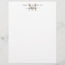 Recherche de cuisinier maison deco Monogrammé