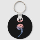 Recherche de matie porteclés Anxiety