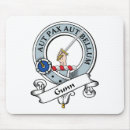 Recherche de clan tapis souris Noms de famille