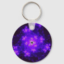 Recherche de la fractale porteclés Violet