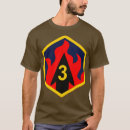 Recherche de txt tshirts Drôle