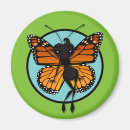 Recherche de papillon de monarque magnets Insectes