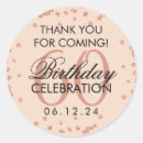 Recherche de blush confetti autocollants Scintille