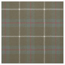 Recherche de tartan tissus Traditionel