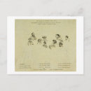 Recherche de portrait de famille cartes postales Anglais