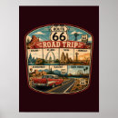 Recherche de voiture rétro posters Route 66