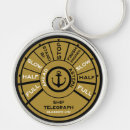 Recherche de horloge porteclés Toute personne