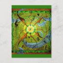 Recherche de evolution cartes postales Nature