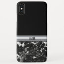 Recherche de exécutif iphone coques Affaires