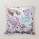 Recherche de piscines coussins Pour enfants