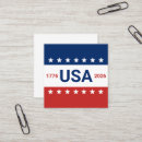 Recherche de usa cartes visite Amérique
