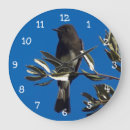 Recherche de petit oiseau horloges Nature