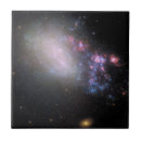 Recherche de univers carreaux Galactique