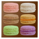 Recherche de macarons carreaux Cookies