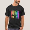 Recherche de shiva tshirts Vishnu