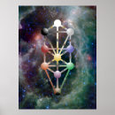 Recherche de magick art Witch