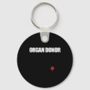 Recherche de orgues porteclés Survivant