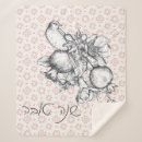 Recherche de hashana rosh Grenades